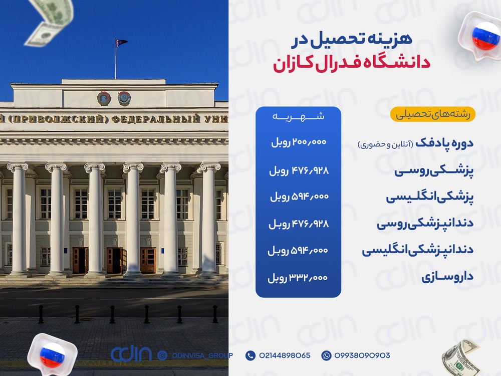 دانشگاه فدرال کازان