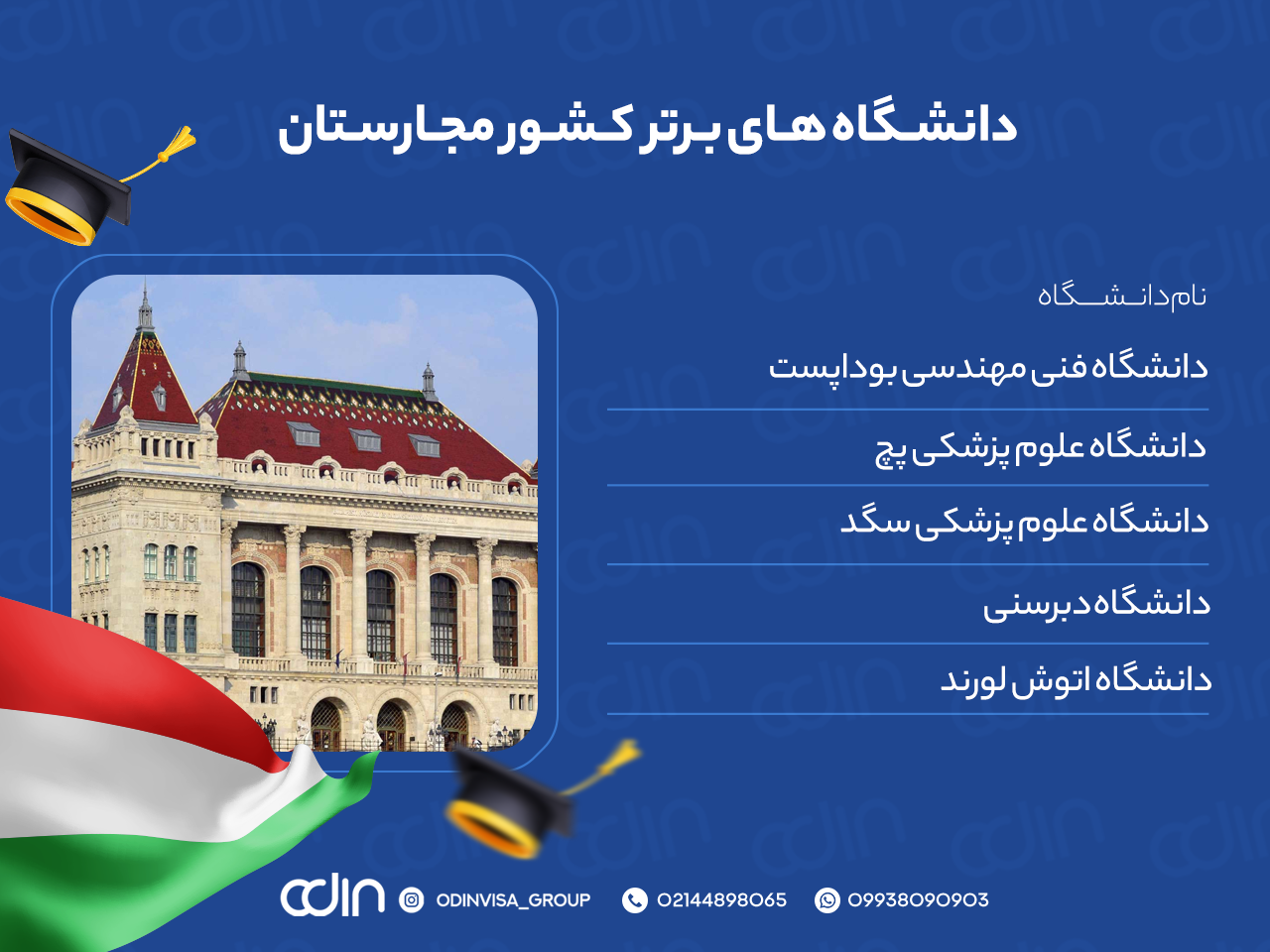 دانشگاه های برتر مجارستان