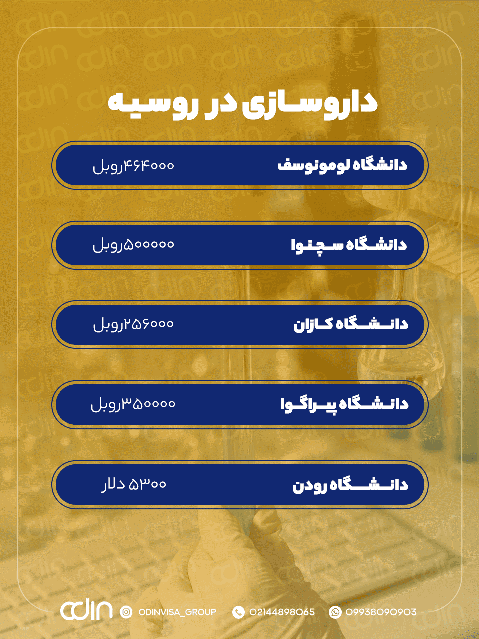 داروسازی در روسیه