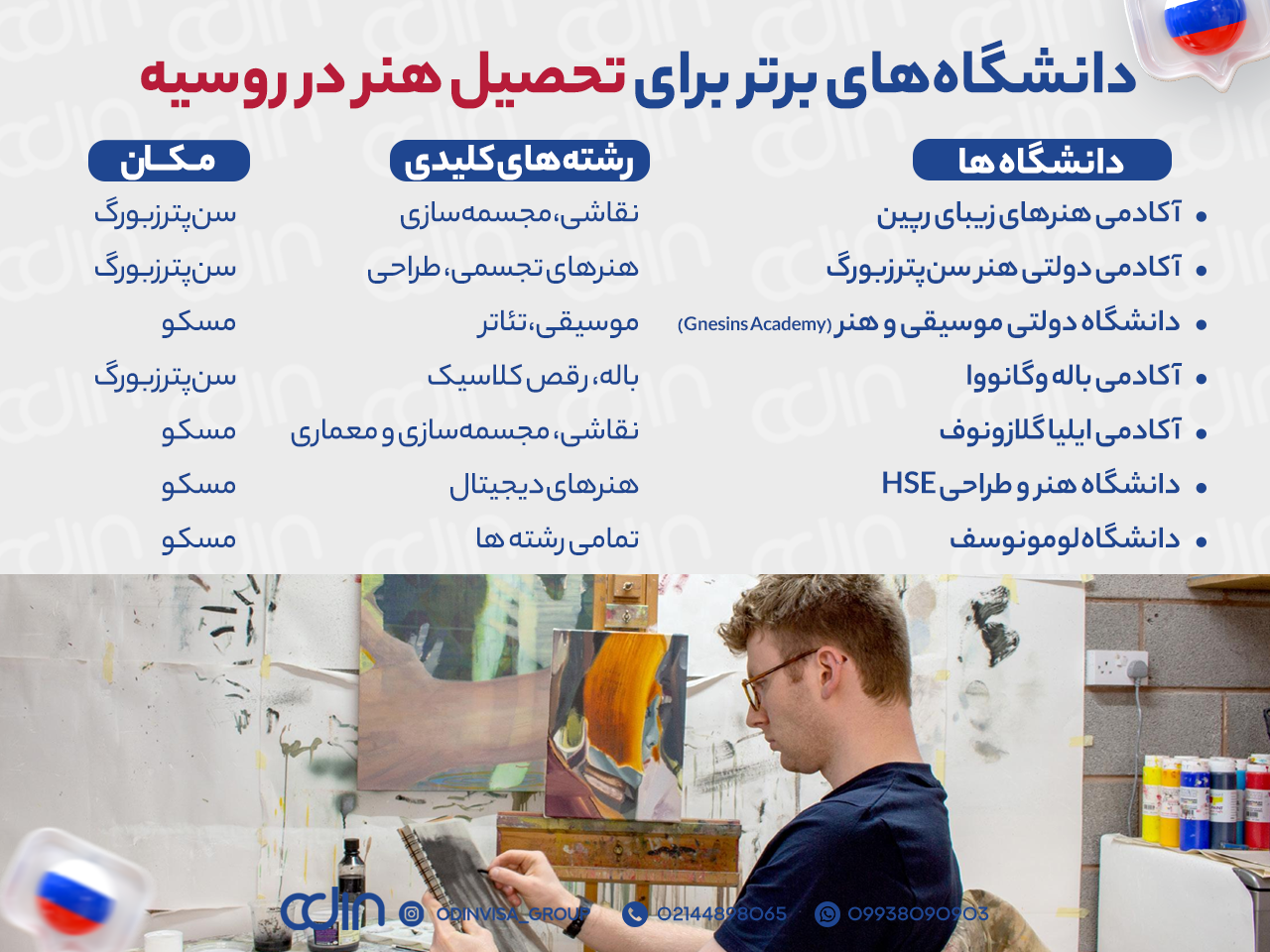تحصیل هنر در روسیه