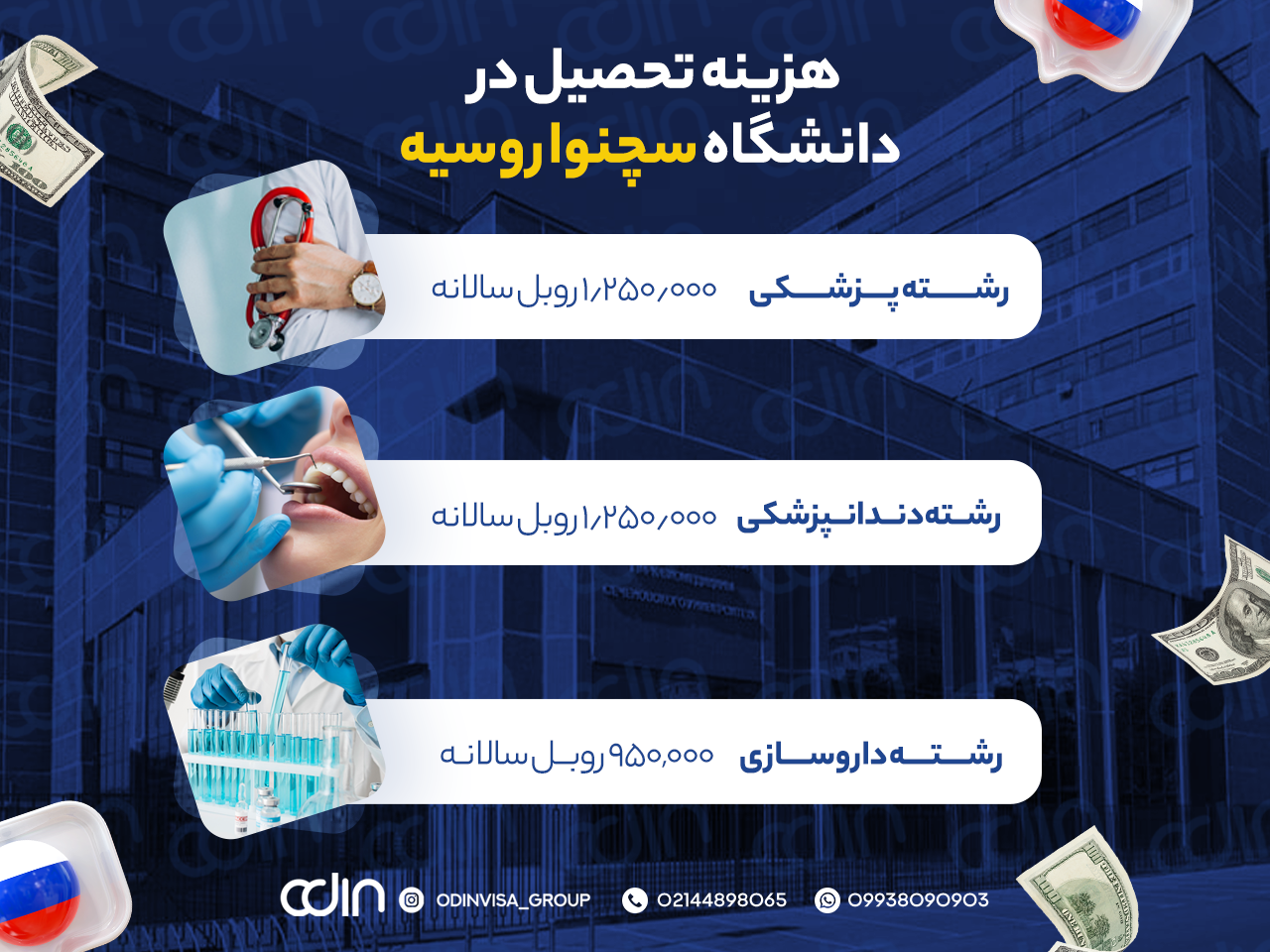 هزینه تحصیل در دانشگاه سچنوا