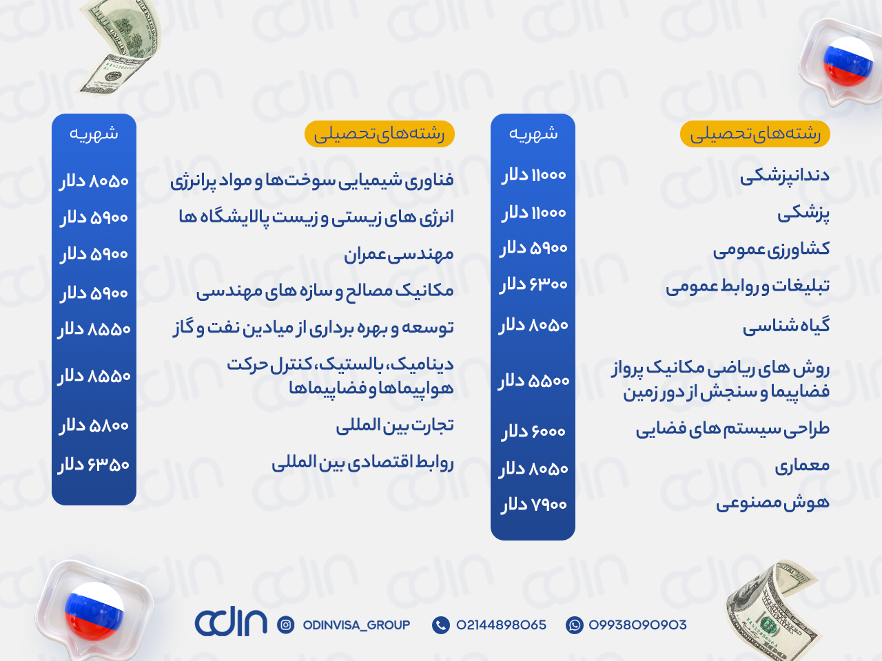 دانشگاه رودن