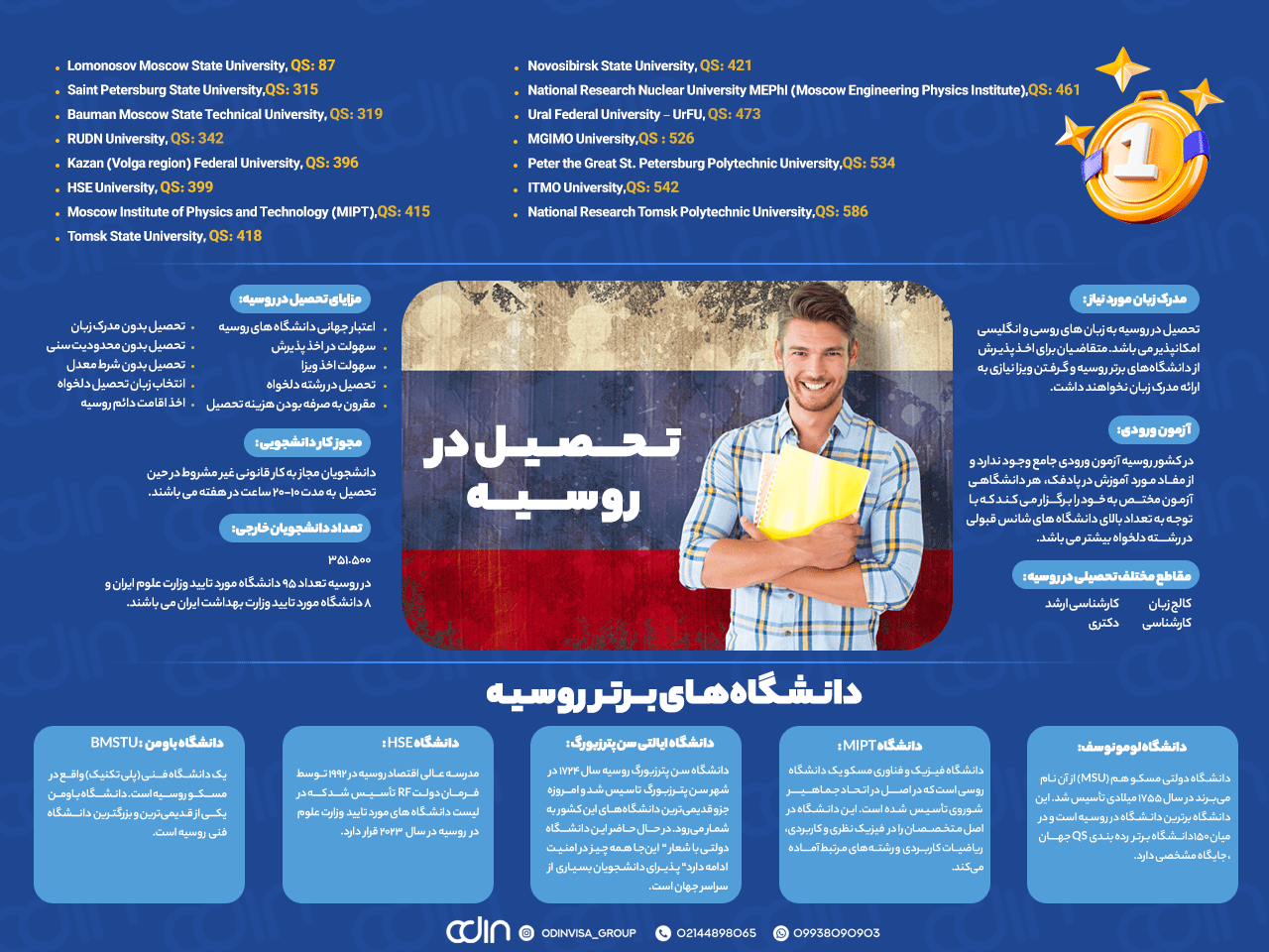 تحصیل در روسیه