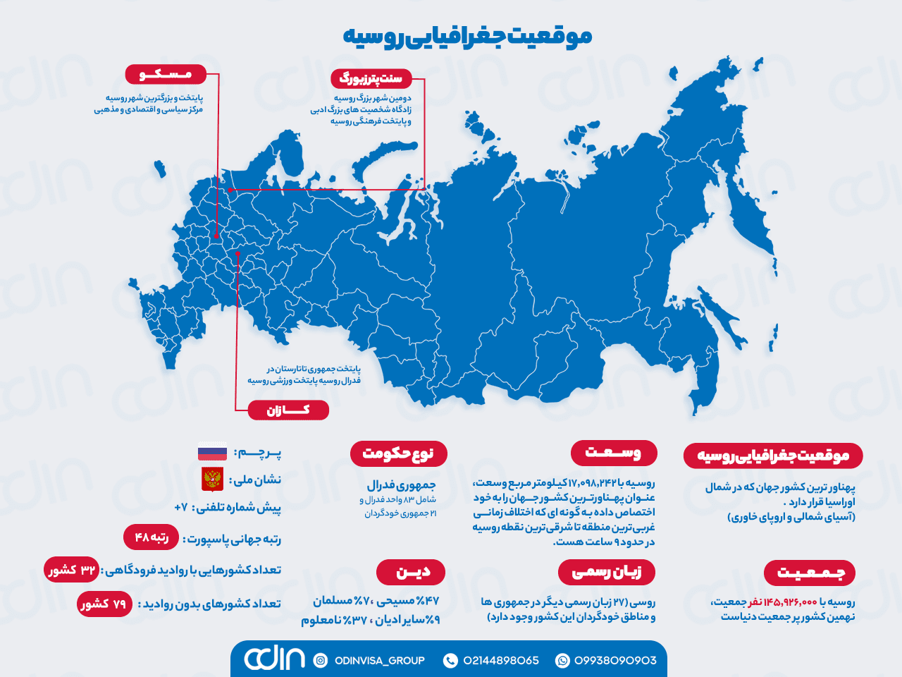 موقعیت جغرافیایی تحصیل در روسیه
